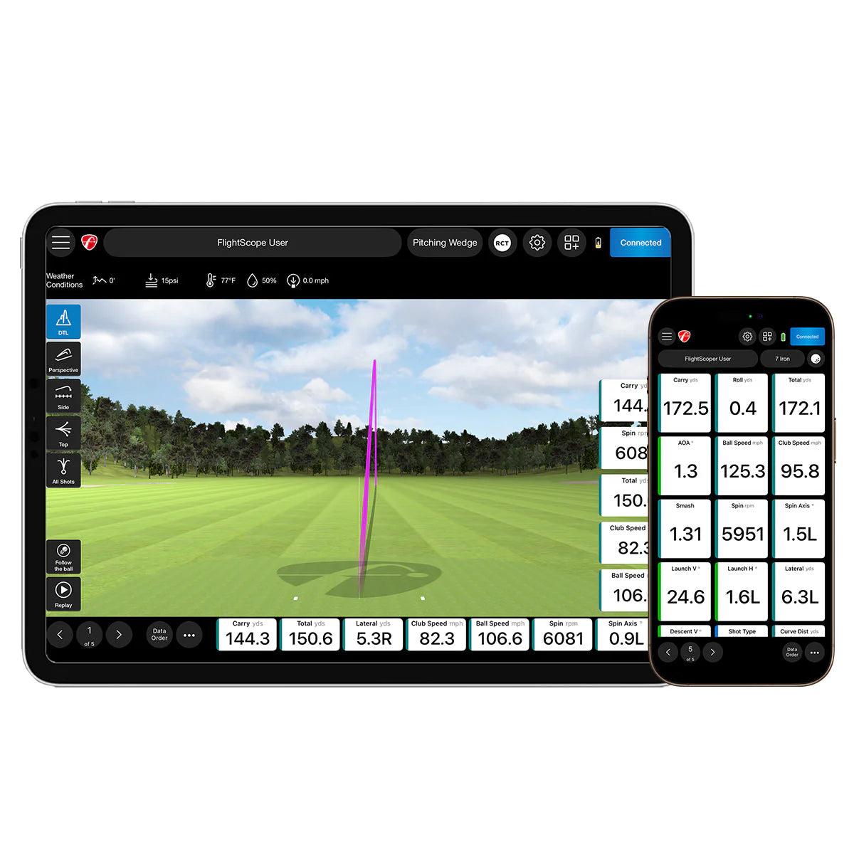 FlightScope Mevo Gen 2