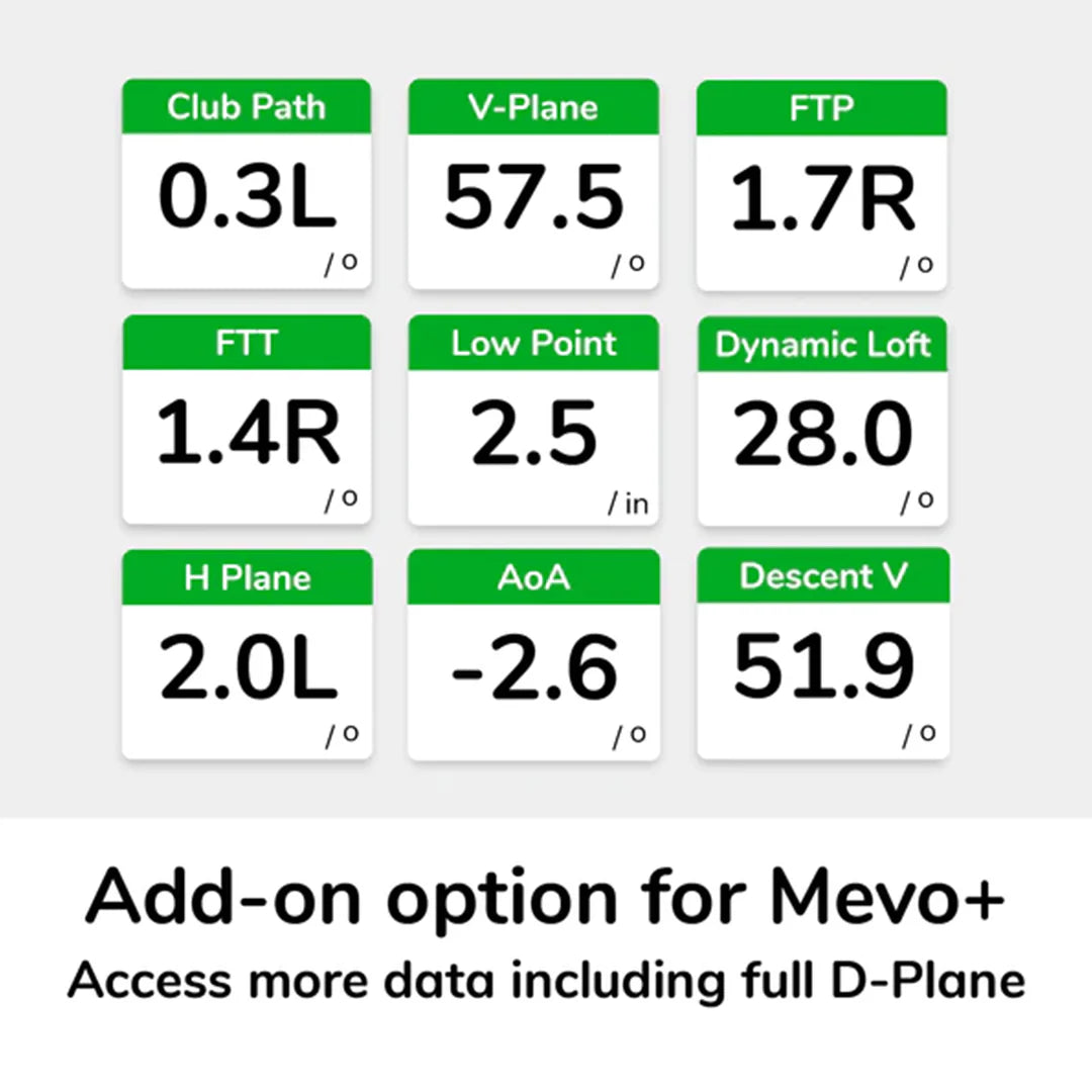 Flightscope Mevo+ Pro Package Software
