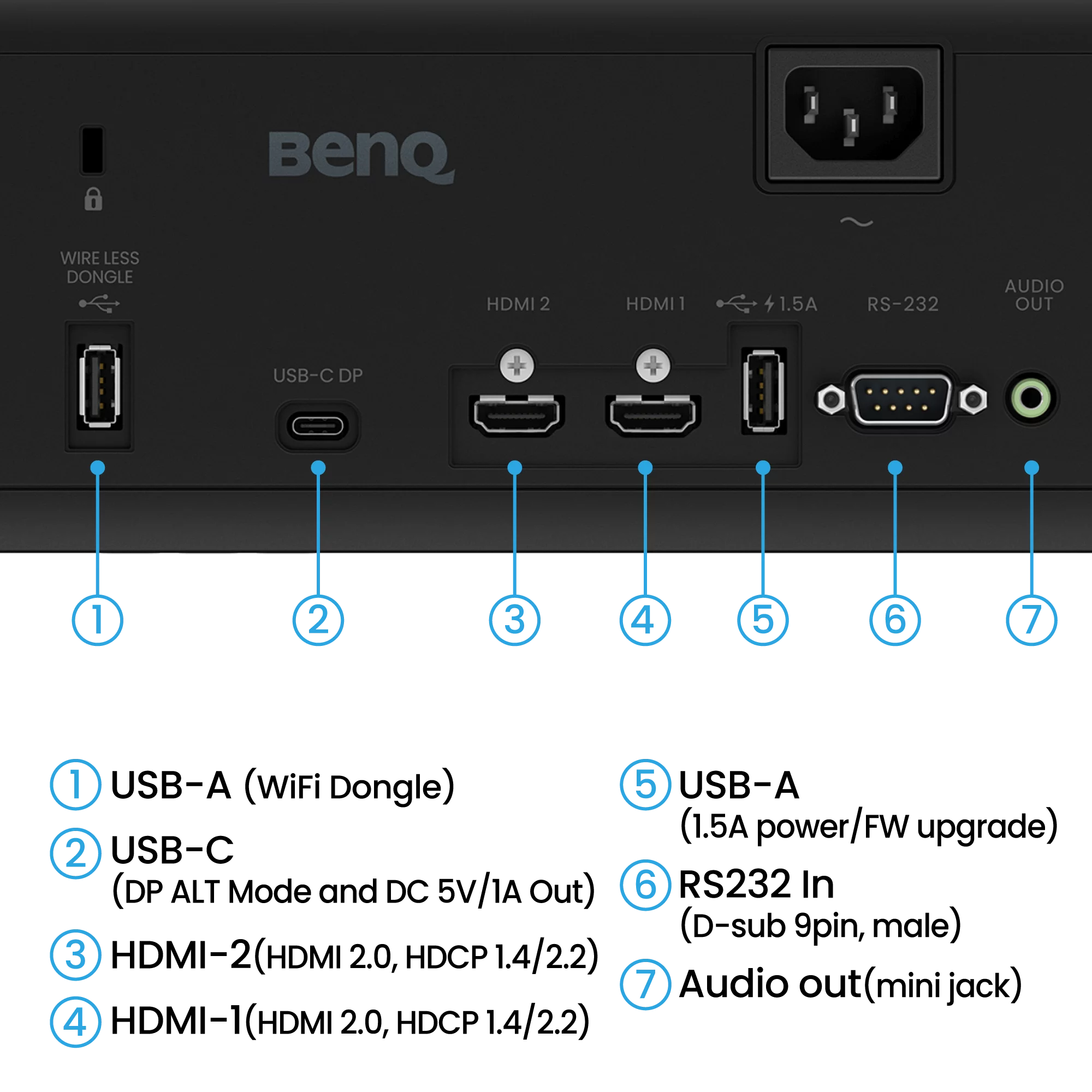 BenQ AH700ST 4000 Lumen 1080P Golf Simulator Laser Projector