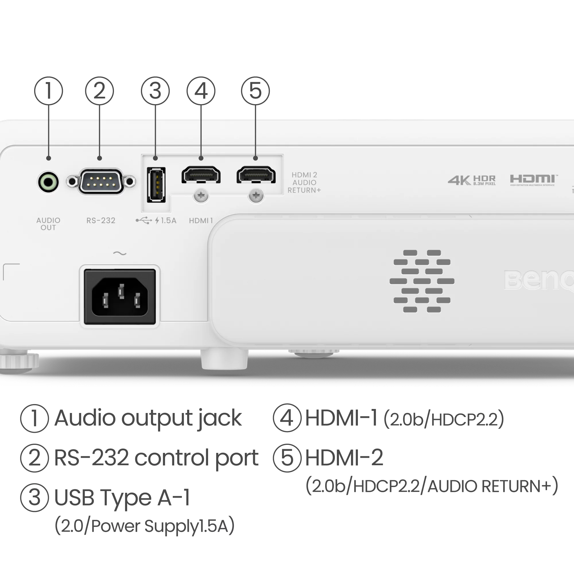 BenQ Tk710STi 4K - Golf Sim Short Throw Projector