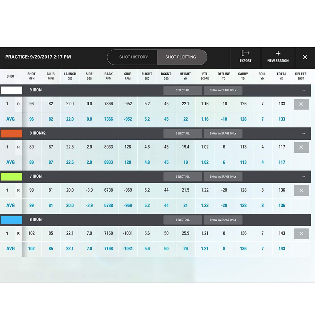 SkyTrak Game Improvement Plan - 12 Months Subscription