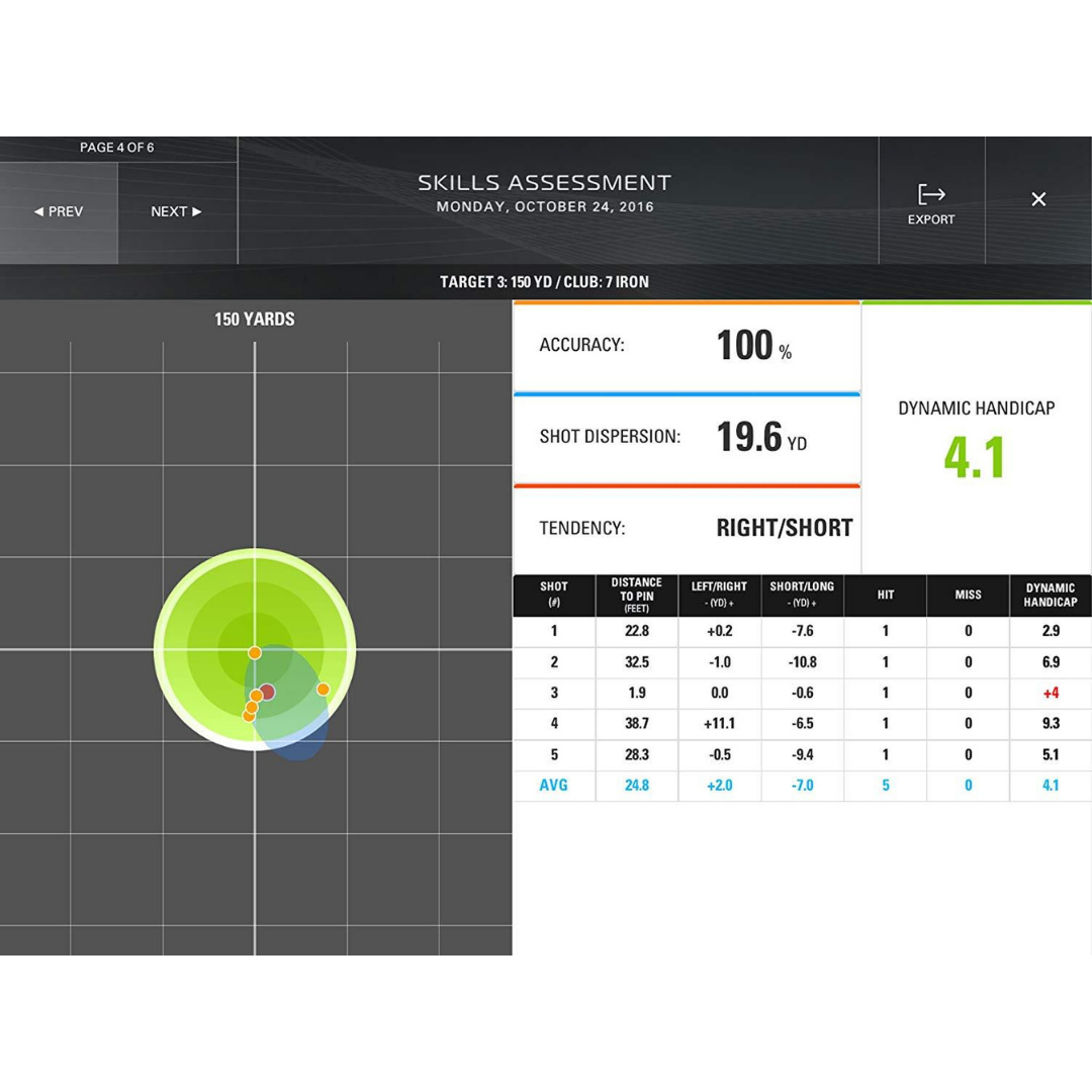 SkyTrak Game Improvement Plan - 12 Months Subscription