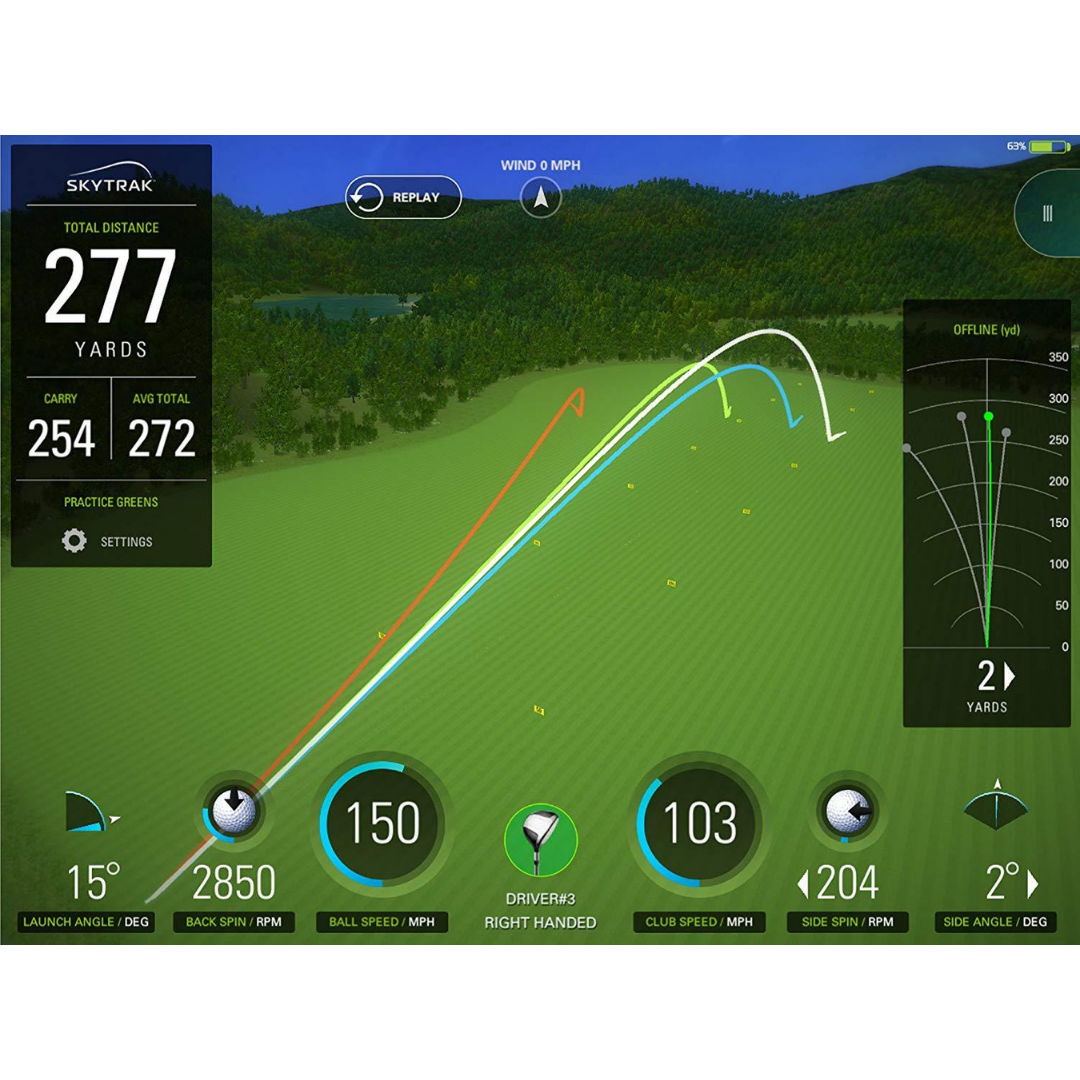 SkyTrak Game Improvement Plan - 12 Months Subscription