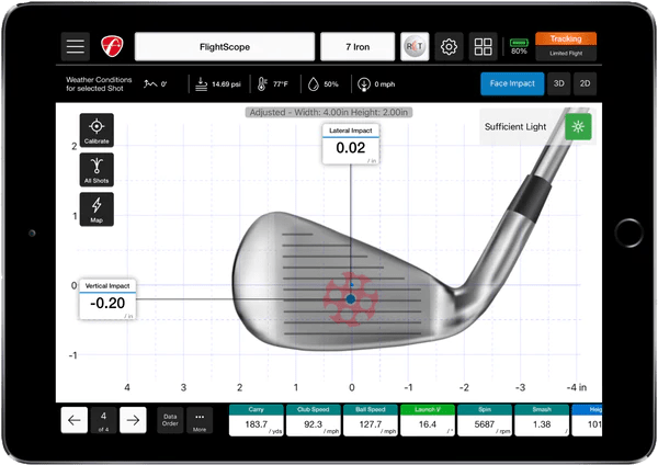 Face Impact Location for Flightscope Mevo+ Pro Package - The Net Return Australia
