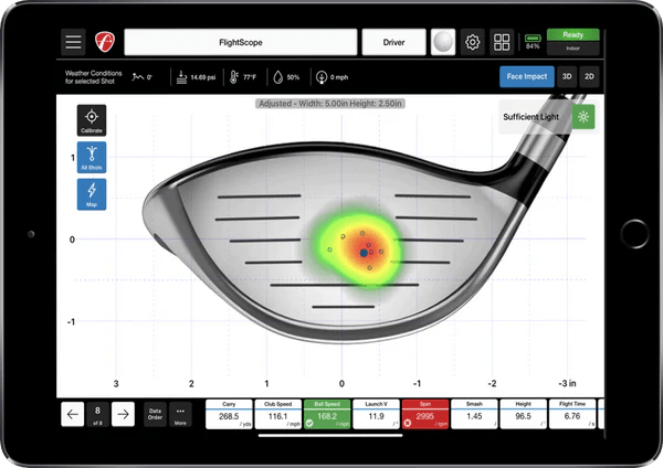 Face Impact Location for Flightscope Mevo+ Pro Package - The Net Return Australia