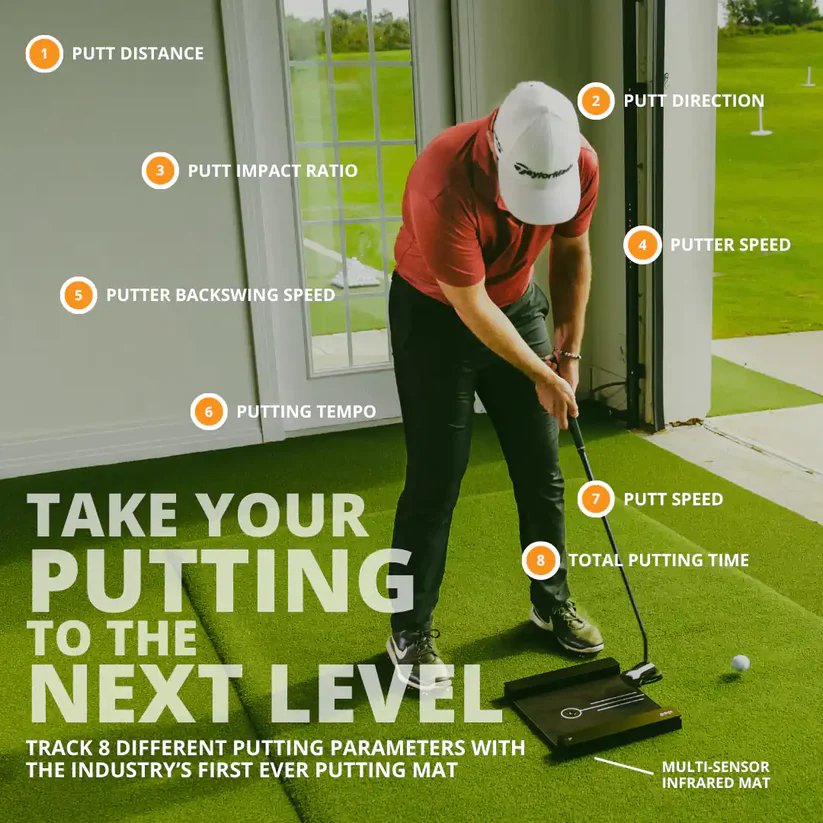 GolfZon Wave Simulator and Putting Guide - The Net Return Australia