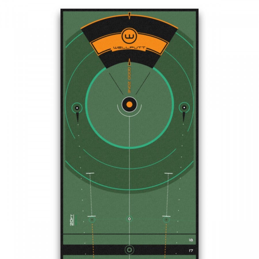 Wellputt Mat 26ft Best Putting training aid - The Net Return Australia