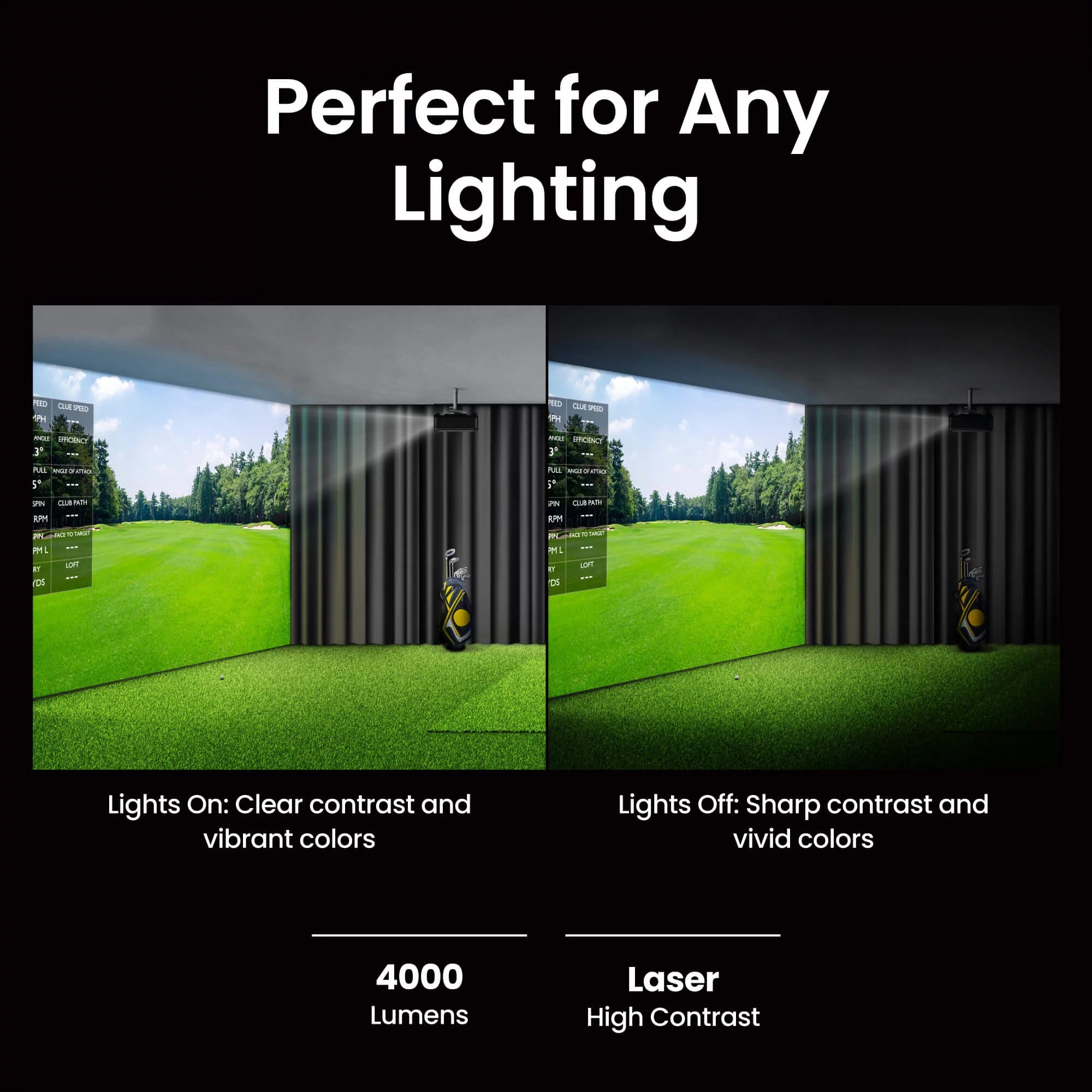 AH500ST 4000-Lumen Short Throw 1080P Laser Golf Simulator Projector