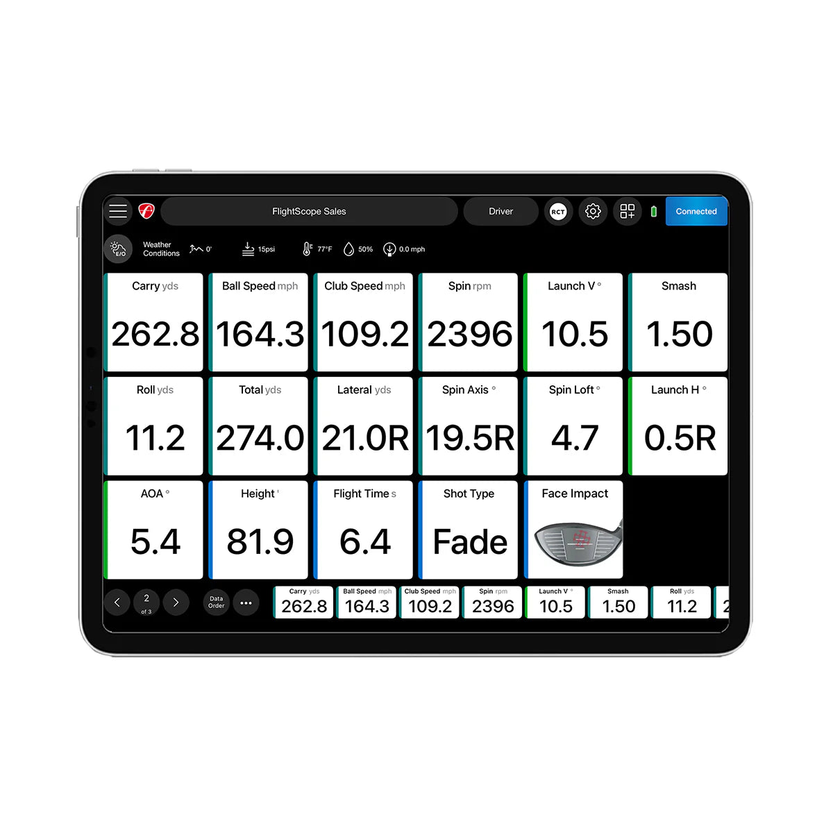 FlightScope Pro Package & Face Impact Location Combo