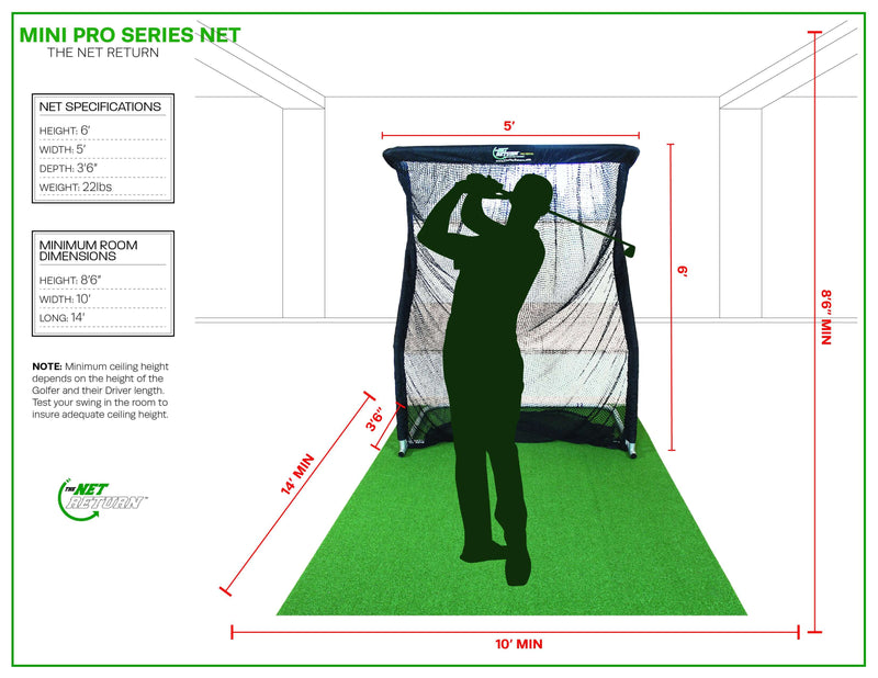 Mini Pro Series Package - The Net Return Australia