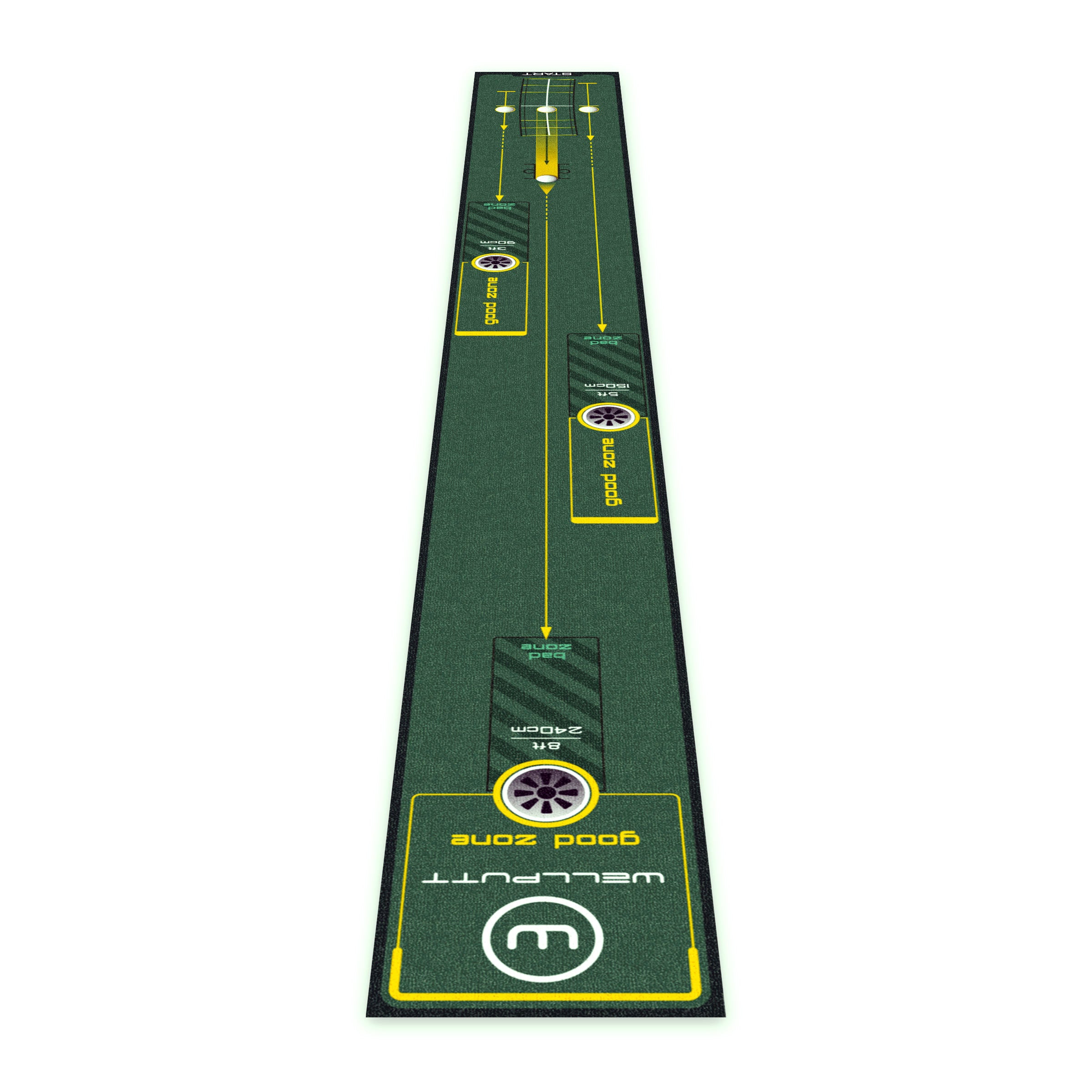Wellputt START 2.0 Mat 10ft (3 metre)