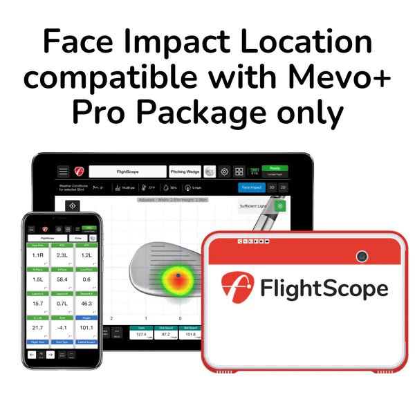 FlightScope Mevo+ 2023 Edition Ultimate Software Bundle - The Net Return Australia