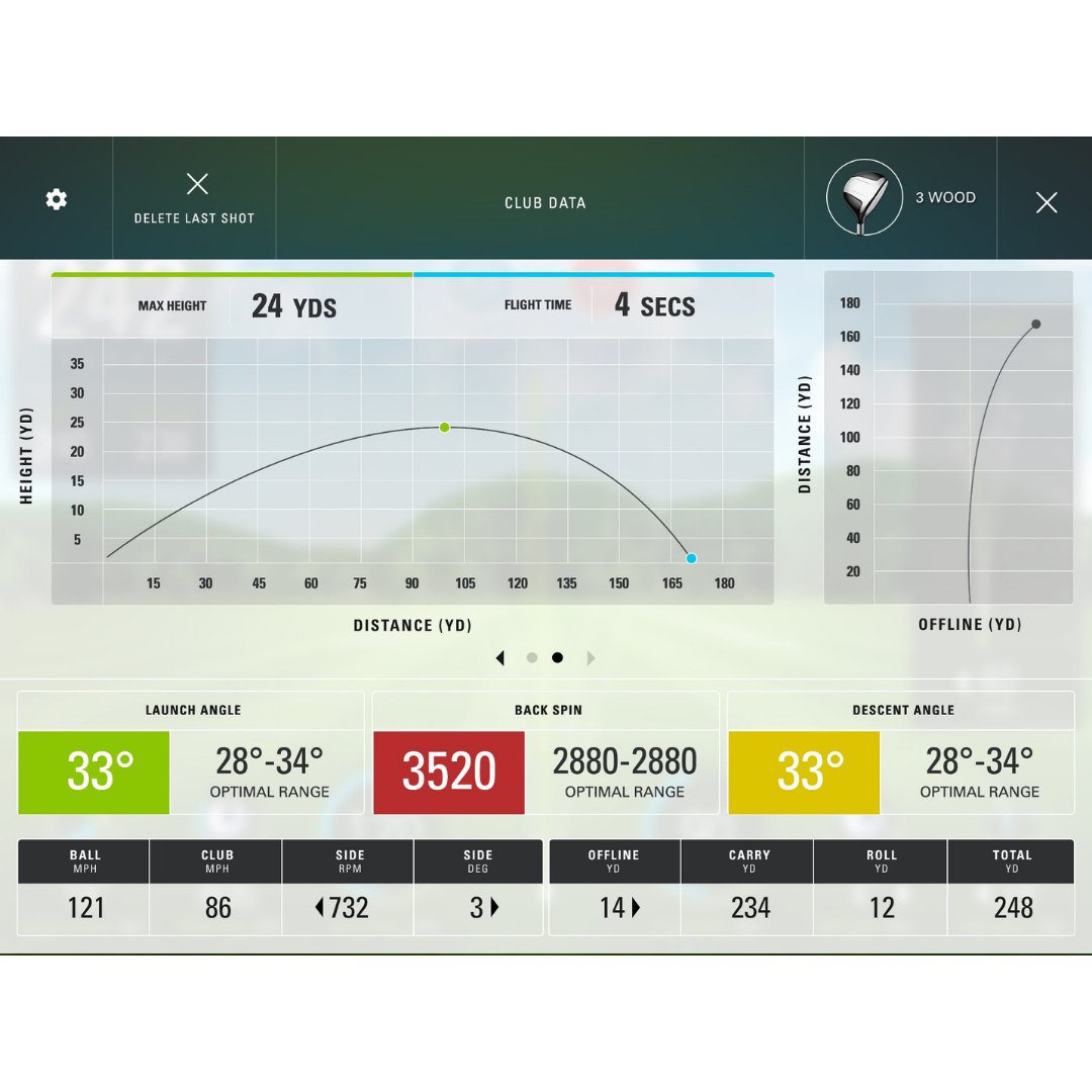 Skytrak Golf Simulator Launch Monitor Bundle - The Net Return Australia