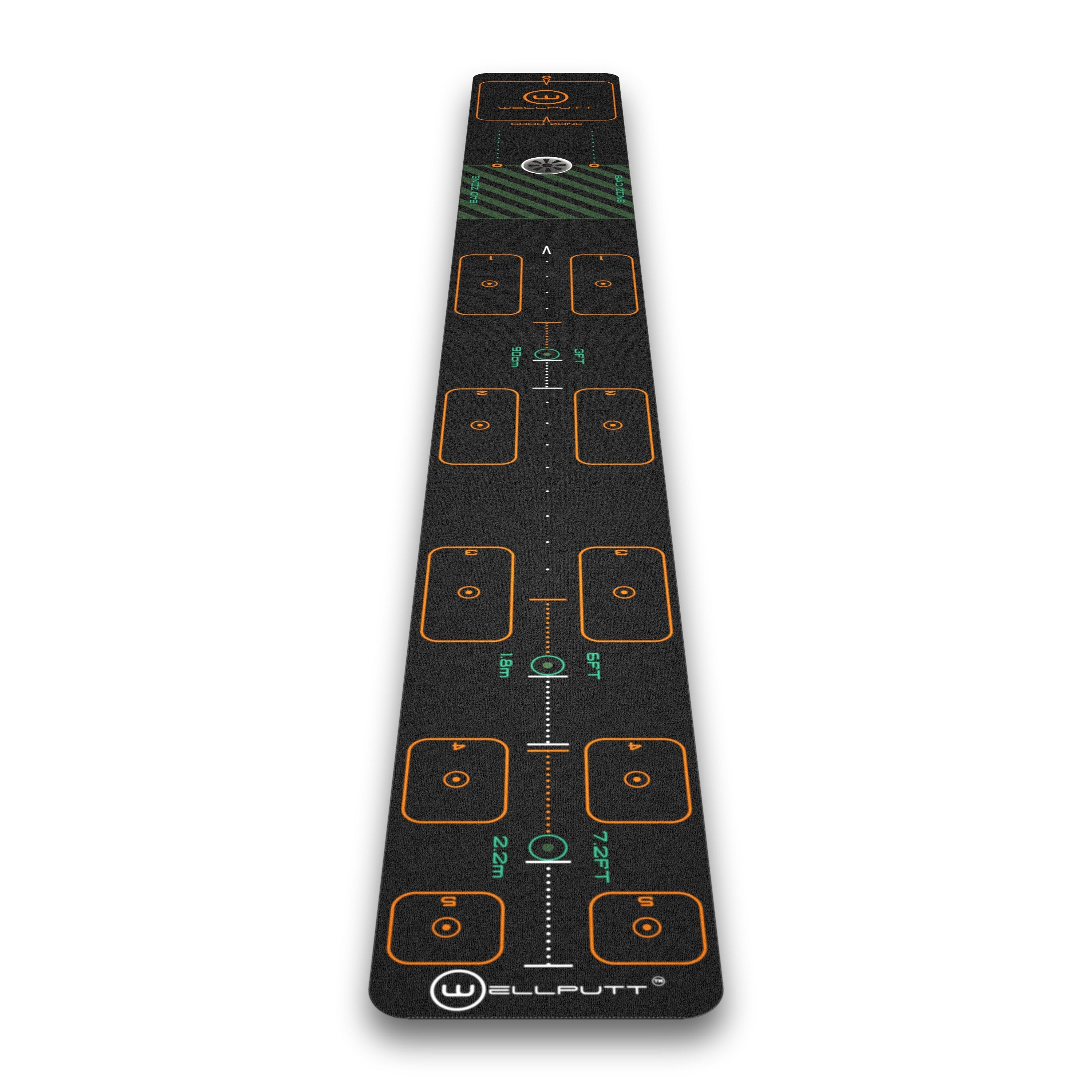 Wellputt FIRST mat 10ft ( 3metre) - The Net Return Australia